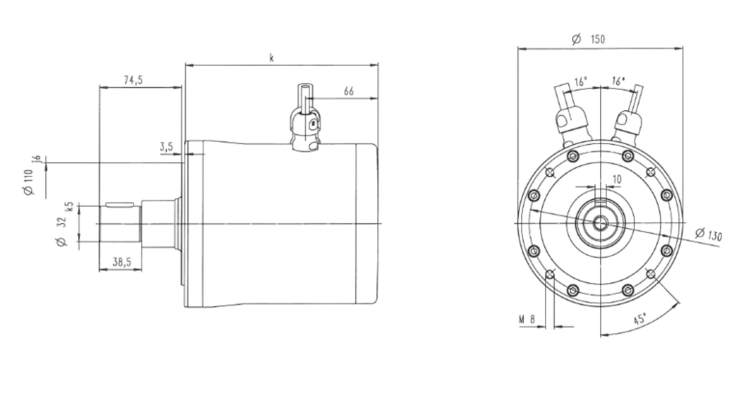 Torquemotor im Hygienic Design